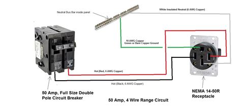 stove box electrical|240 volt electrical junction box.